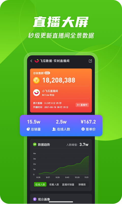 飞瓜数据平台手机版截图1
