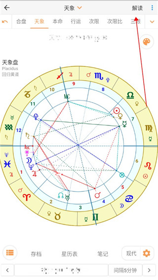 爱星盘怎么看