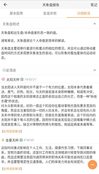 爱星盘怎么看