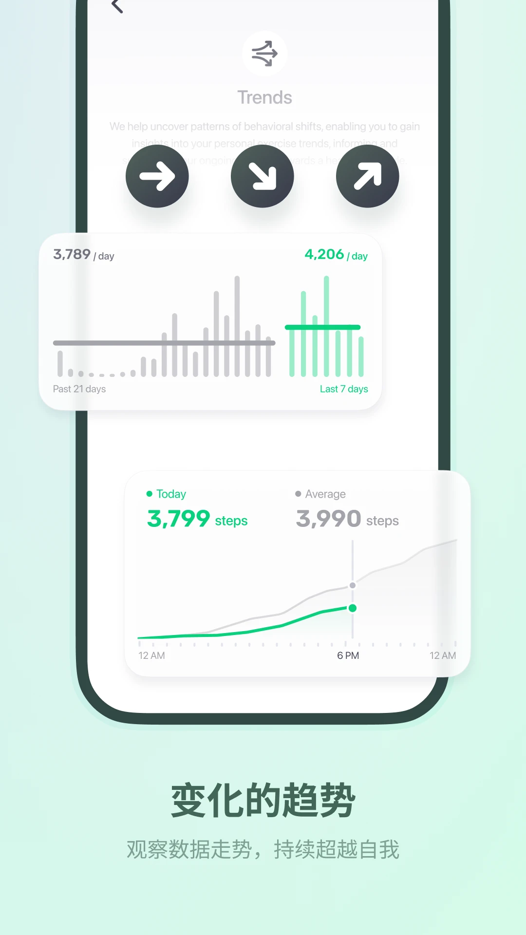 fitbeing表盘2025最新版本截图1