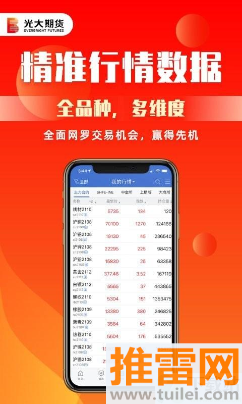 光大期货官方版截图1