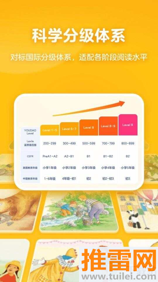有道天天读官方版截图1