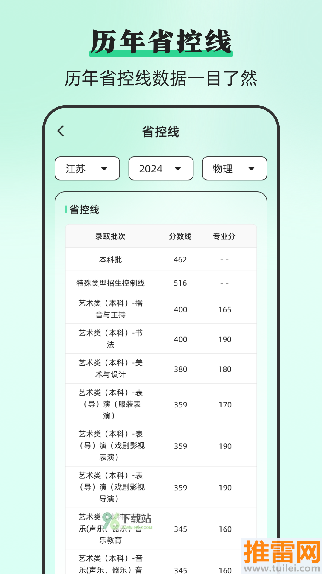 阳光志愿DeepLook官方版截图1